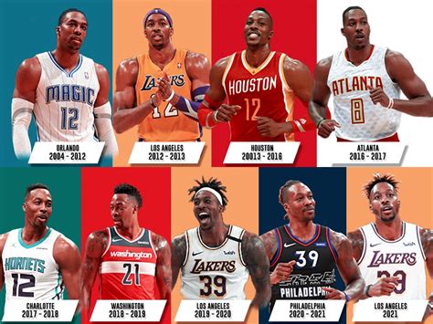 dwight howard current team.